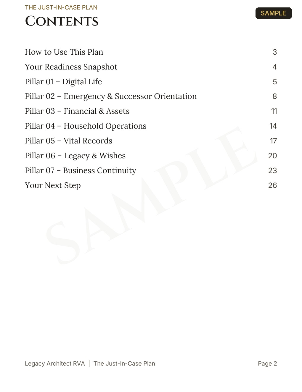 Table of contents