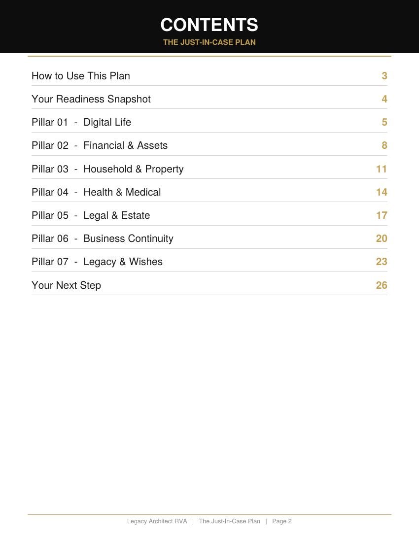 Contents page